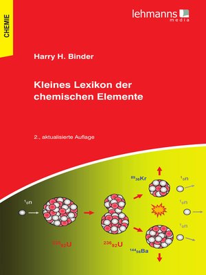 cover image of Kleines Lexikon der chemischen Elemente